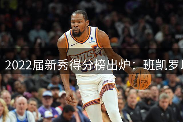 2022届新秀得分榜出炉：班凯罗以绝对优势领跑